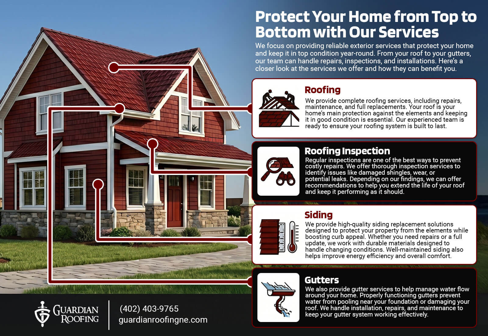 Your Roofing, Siding, and Gutter Experts